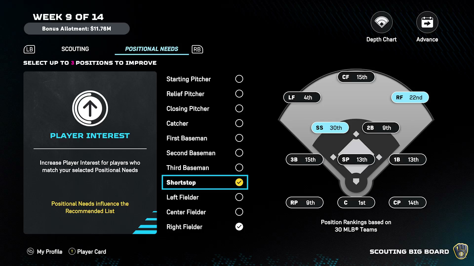 Build from a Strong Foundation 1