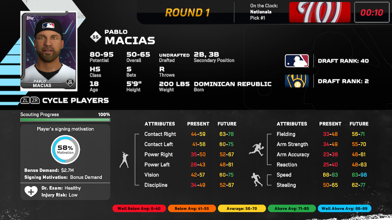 Build from a Strong Foundation 2