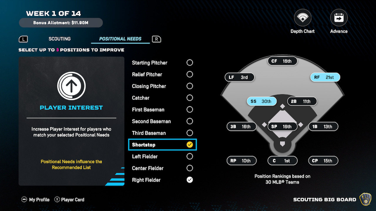 Build from a Strong Foundation 1