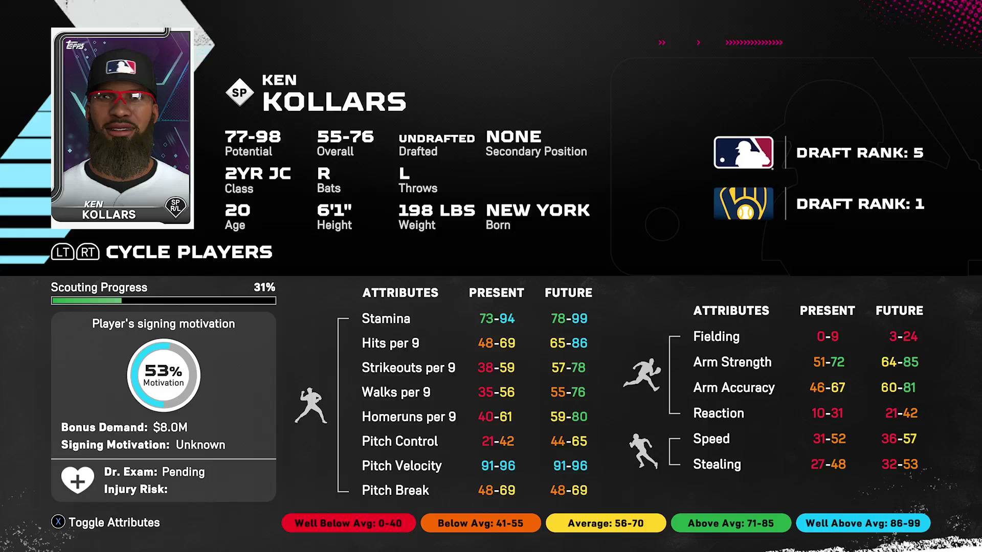 Build from a Strong Foundation 2