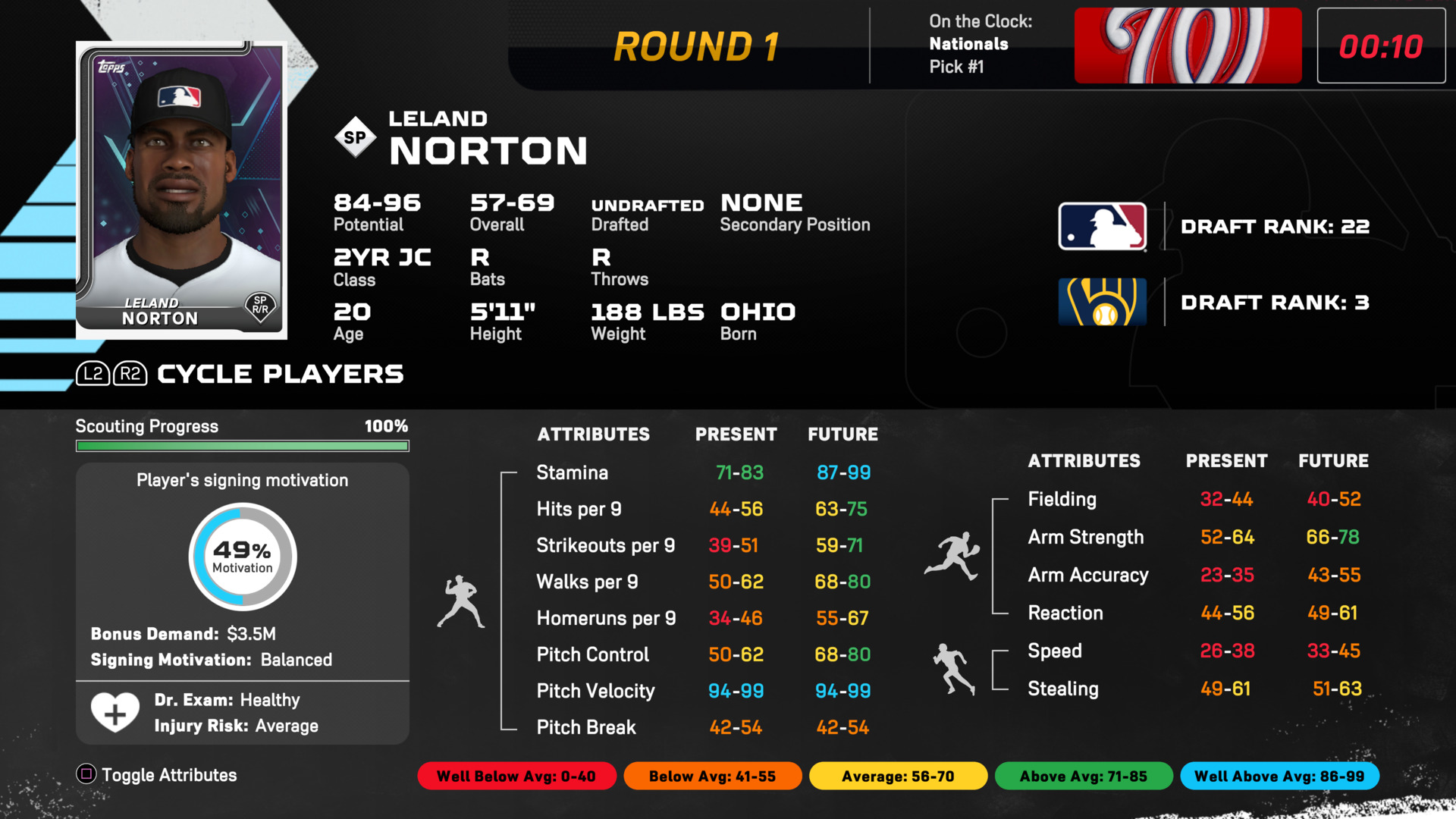 Build from a Strong Foundation 2